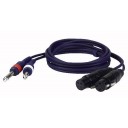 DAP 1,5mtr 2 XLR F/2x Jack 6.3mm