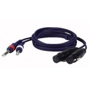 DAP 1,5mtr 2 XLR F/2x Jack 6.3mm